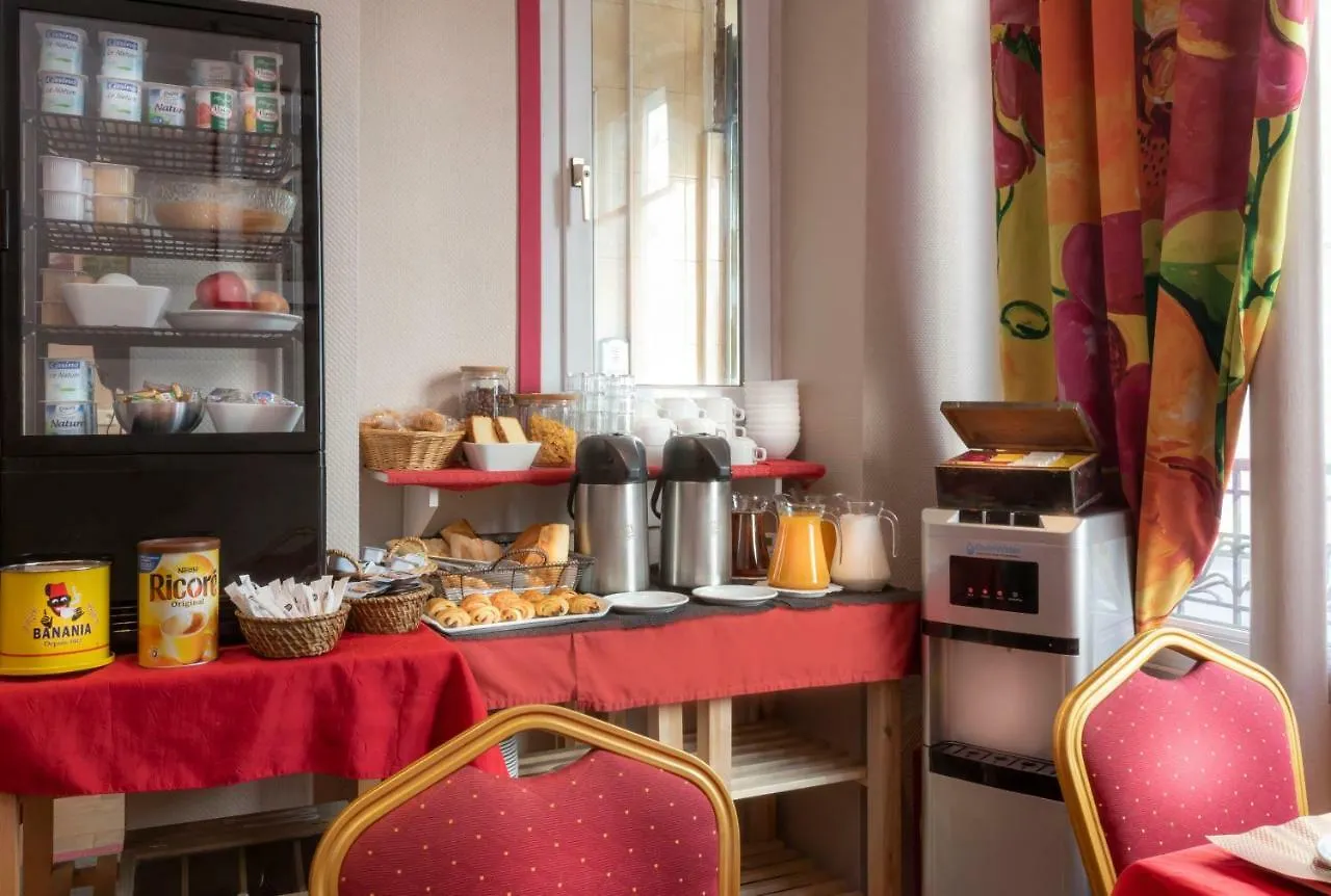 Hotel Montsouris Orleans Paris France